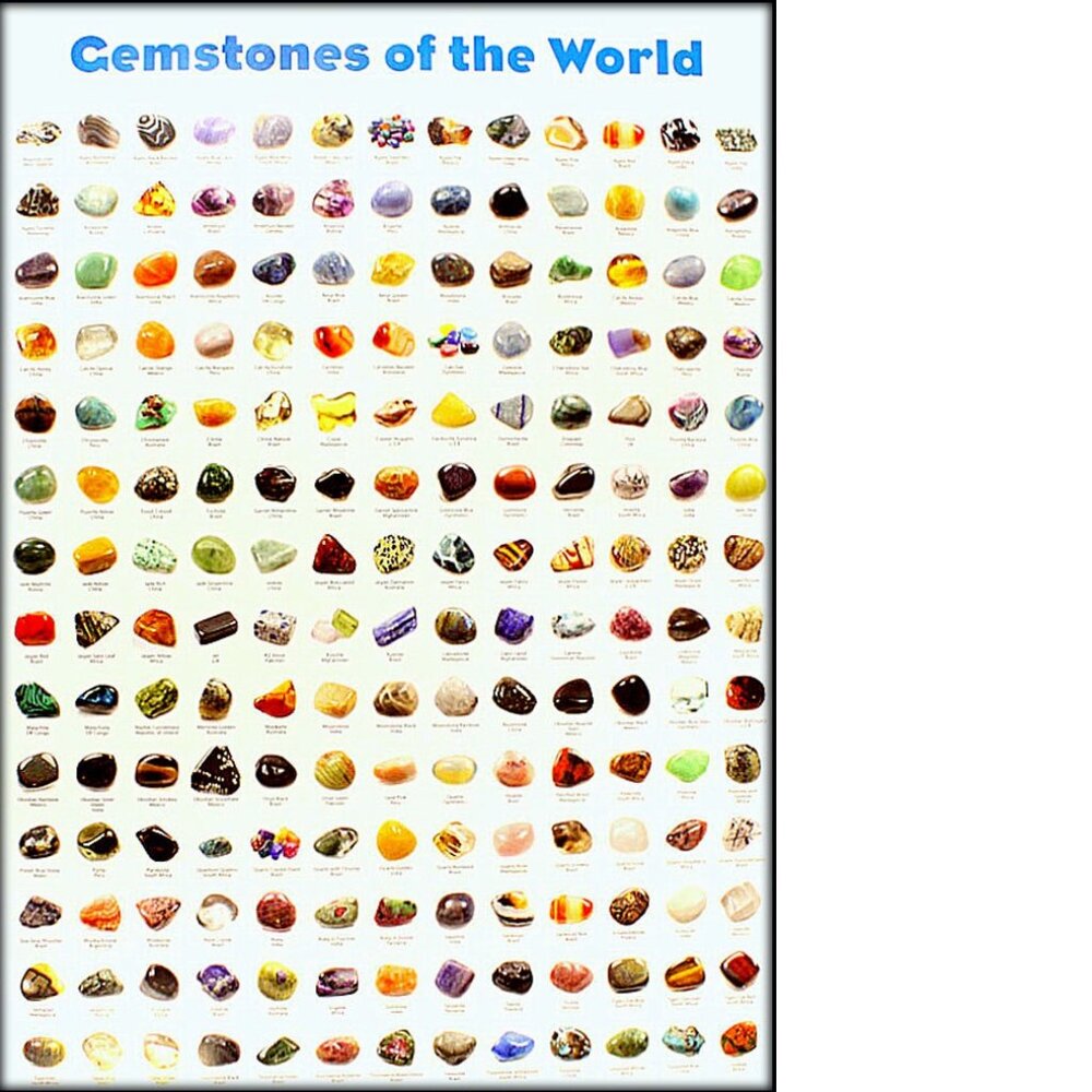 New Gemstones Gems of the World Poster 16.5” x 23.4”